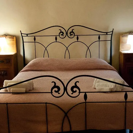 伊瓦纳住宿加早餐酒店 住宿加早餐酒店 卡塔尼亚